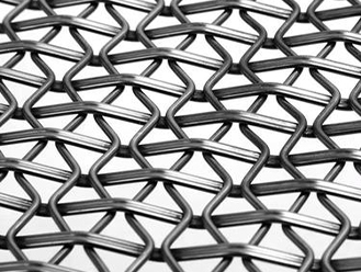 Detailed explanation of types, specifications, models and applications of GFW metal wire mesh